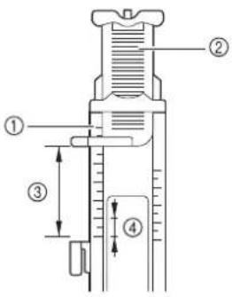 BROTHER Innovis VQ2 - ■Boutons à forme spéciale ou qui n'entrent pas dans la plaque du support de bouton - 1