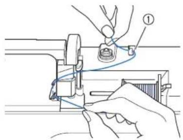BROTHER Innovis VQ2 - ■Utilisation du porte-bobine - 5