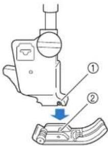 BROTHER Innovis VQ2 - ATTENTION - 1