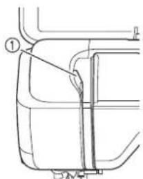 BROTHER Innovis VQ2 - Mémo - 7