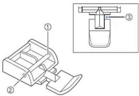 BROTHER Innovis VQ2 - Remarque - 3