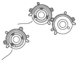 BROTHER Innovis VQ2 - Mémo - 1