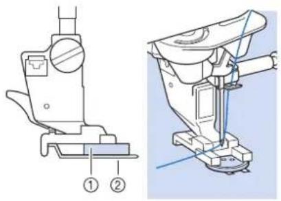 BROTHER Innovis VQ2 - Relevez le pied-de-biche. - 2