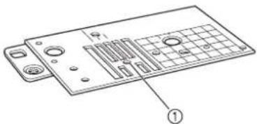 BROTHER Innovis VQ2 - Fixez la plaque d'aiguille du point droit (voir la page S-26). - 1