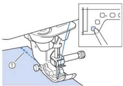 BROTHER Innovis VQ2 - Mémo - 2