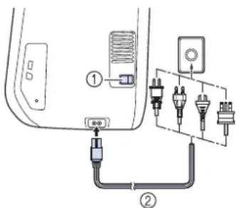 BROTHER Innovis VQ2 - ATTENTION - 1