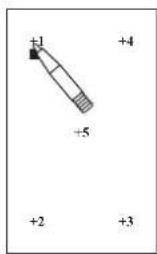 BROTHER Innovis VQ2 - Remarque - 1