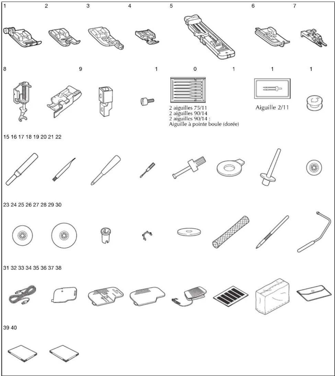 BROTHER Innovis VQ2 - Accessoires inclus - 1