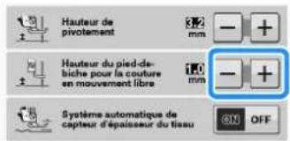 BROTHER Innovis VQ2 - Mémo - 1