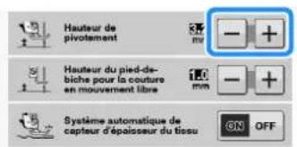 BROTHER Innovis VQ2 - Mémo - 1