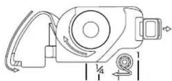 BROTHER Innovis VQ2 - Mémo - 1