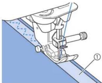 BROTHER Innovis VQ2 - ■Fixation passepoil - 1