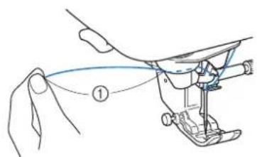 BROTHER Innovis VQ2 - Mémo - 12