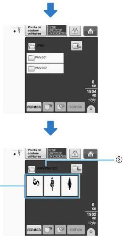 BROTHER Innovis VQ2 - Rappel à partir d'un support USB - 3