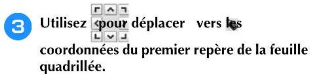 BROTHER Innovis VQ2 - ■Fonction des touches - 15