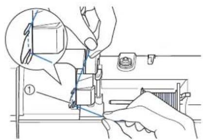 BROTHER Innovis VQ2 - ■Utilisation du porte-bobine - 4