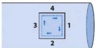 BROTHER Innovis VQ2 - Couture directions multiples (point droit et point zigzag) - 2