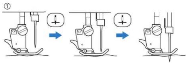 BROTHER Innovis VQ2 - Positionnement aiguille - Disposition des points - 1