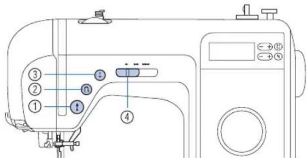 BROTHER Innovis 27SE - Touches de fonctionnement - 1