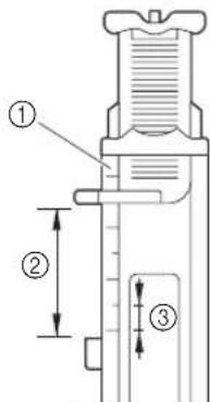 BROTHER Innovis 27SE - Si le bouton n'entre pas dans la plaque du guide-bouton - 1