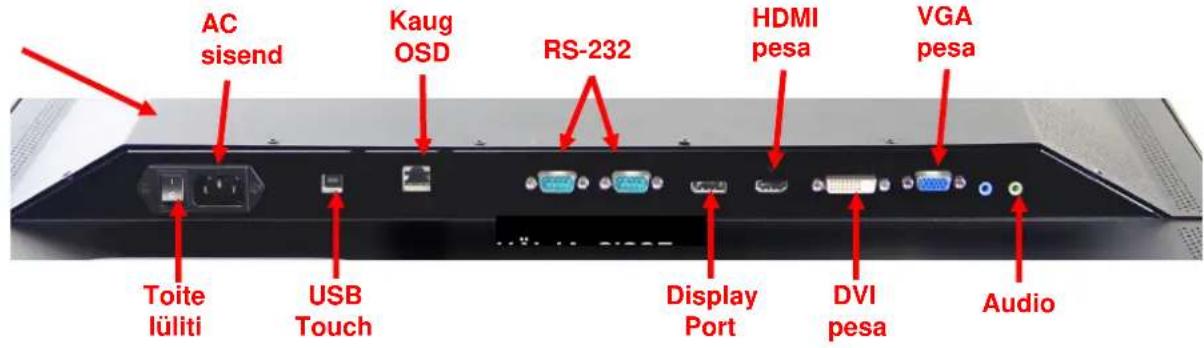 AC sisend Kaug OSD RS-232 HDMI pesa VGA pesa Toite lüliti USB Touch Display Port DVI pesa Audio