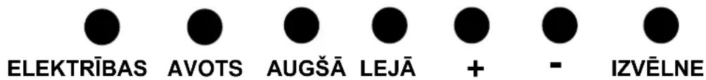 ELEKTRĪBAS AVOTS AUGŠĀ LEJĀ + - IZVĒLNE