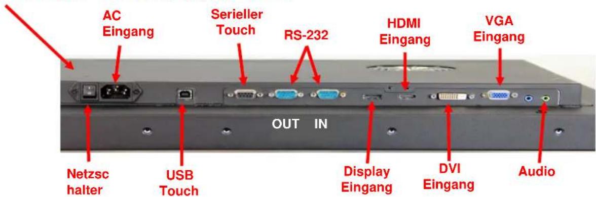 AC Eingang Serieller Touch RS-232 HDMI Eingang VGA Eingang OUT IN Netzsc halter USB Touch Display Eingang DVI Eingang Audio