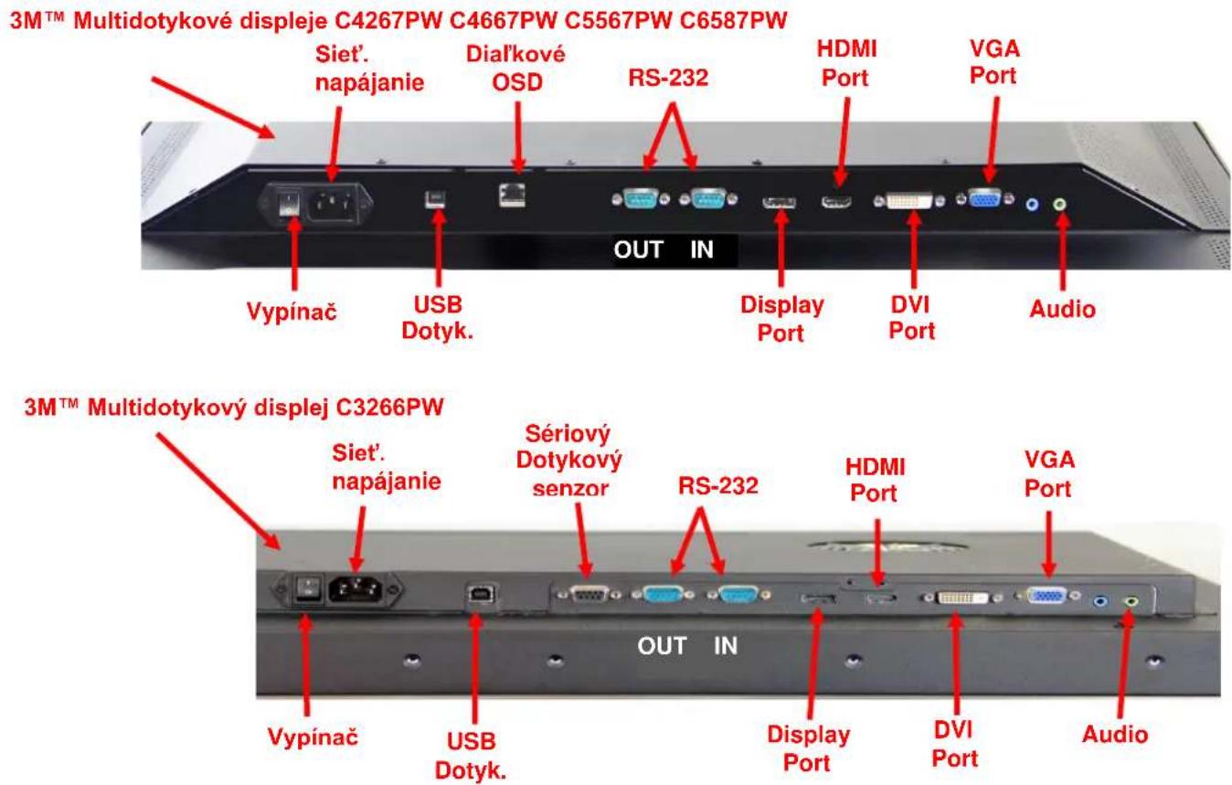 3M™ Multidotykové displeje C4267PW C4667PW C5567PW C6587PW Siet'. napájanie Dial'kové OSD RS-232 HDMI Port VGA Port OUT IN Vypínač USB Dotyk. Display Port DVI Port Audio 3M™ Multidotykový displej C3266PW Siet'. napájanie Sériový Dotykový senzor RS-232 HDMI Port VGA Port OUT IN Vypínač USB Dotyk. Display Port DVI Port Audio