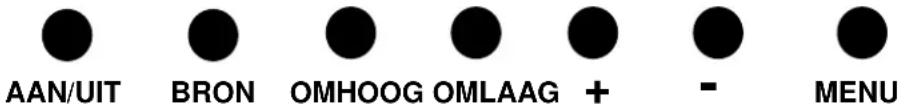 AAN/UIT BRON OMHOOG OMLAAG + - MENU