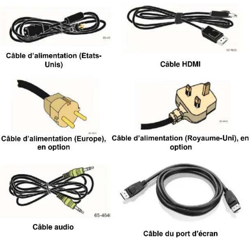 3M C6587PW - Contacter 3M Touch Systems - 3