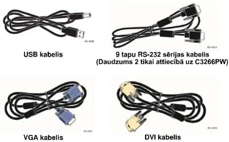 3M C6587PW - Skārienjutīgā displeja izpakošana - 1