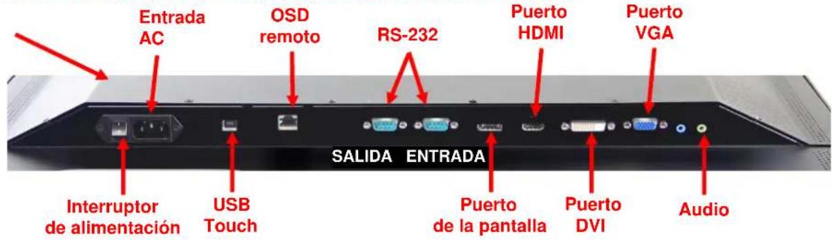 Entrada AC OSD remoto RS-232 Puerto HDMI Puerto VGA Interruptor de alimentación USB Touch SALIDA ENTRADA Puerto de la pantalla Puerto DVI Audio