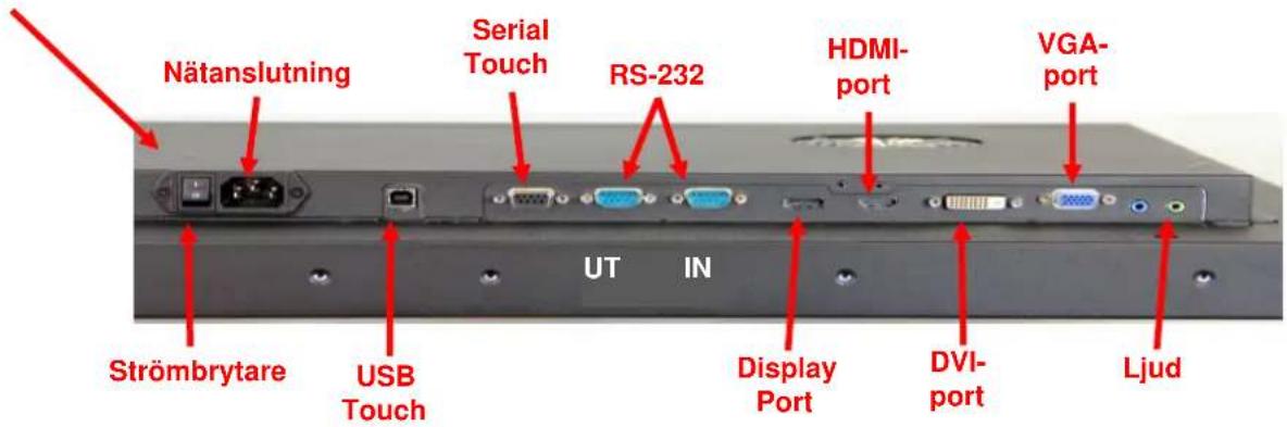 Nätanslutning Serial Touch RS-232 HDMI-port VGA-port Strömbrytare USB Touch Display Port DVI-port Ljud