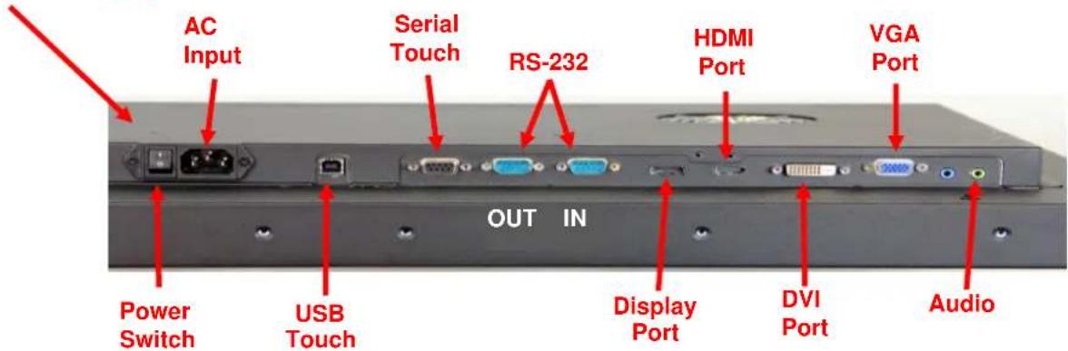 AC Input Serial Touch RS-232 HDMI Port VGA Port Power Switch USB Touch OUT IN Display Port DVI Port Audio