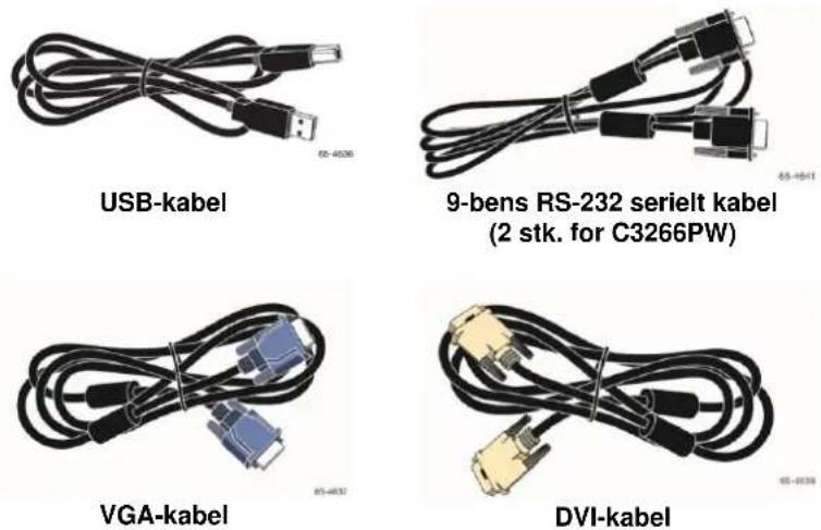 3M C6587PW - Udpakning af din touch-skærm - 1