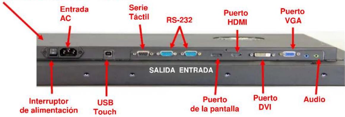 Entrada AC Serie Táctil RS-232 Puerto HDMI Puerto VGA SALIDA ENTRADA Interruptor de alimentación USB Touch Puerto de la pantalla Puerto DVI Audio