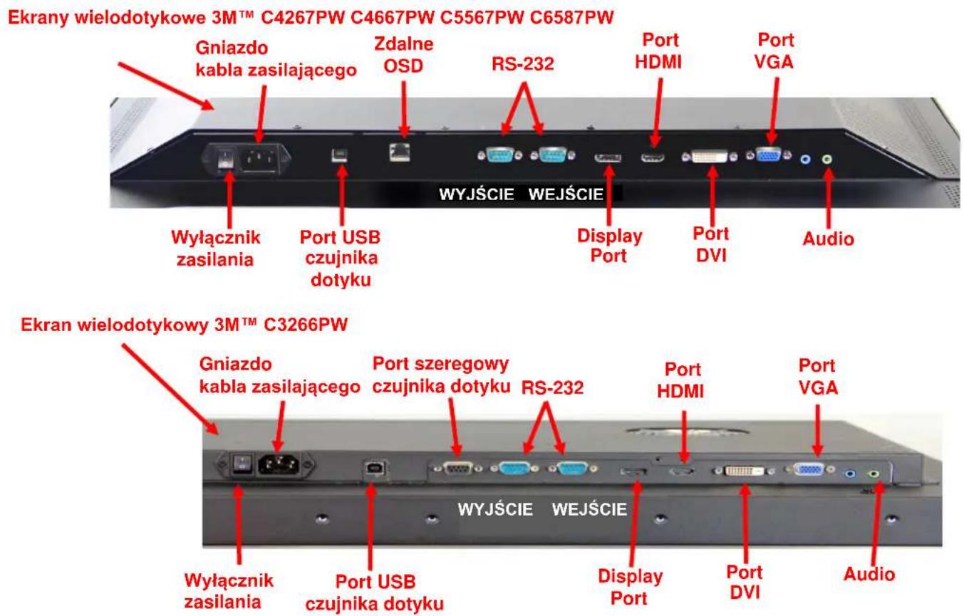 Ekrany wielodotykowe 3MTM C4267PW C4667PW C5567PW C6587PW Gniazdo kabla zasilającego Zdalne OSD RS-232 Port HDMI Port VGA Wyłącznik zasilania Port USB czujnika dotyku Display Port Port DVI Audio WYJŚCIE WEJŚCIE Ekran wielodotykowy 3MTM C3266PW Gniazdo kabla zasilającego Port szeregowy czujnika dotyku RS-232 Port HDMI Port VGA Wyłącznik zasilania Port USB czujnika dotyku Display Port Port DVI Audio WYJŚCIE WEJŚCIE