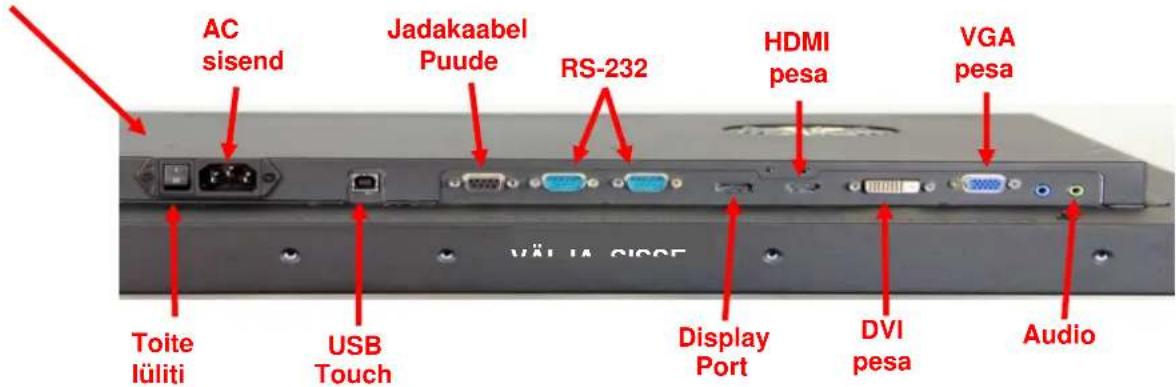 AC sisend Jadakaabel Puude RS-232 HDMI pesa VGA pesa Toite lüliti USB Touch Display Port DVI pesa Audio