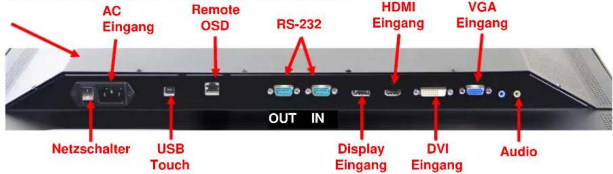 AC Eingang Remote OSD RS-232 HDMI Eingang VGA Eingang Netzschalter USB Touch OUT IN Display Eingang DVI Eingang Audio