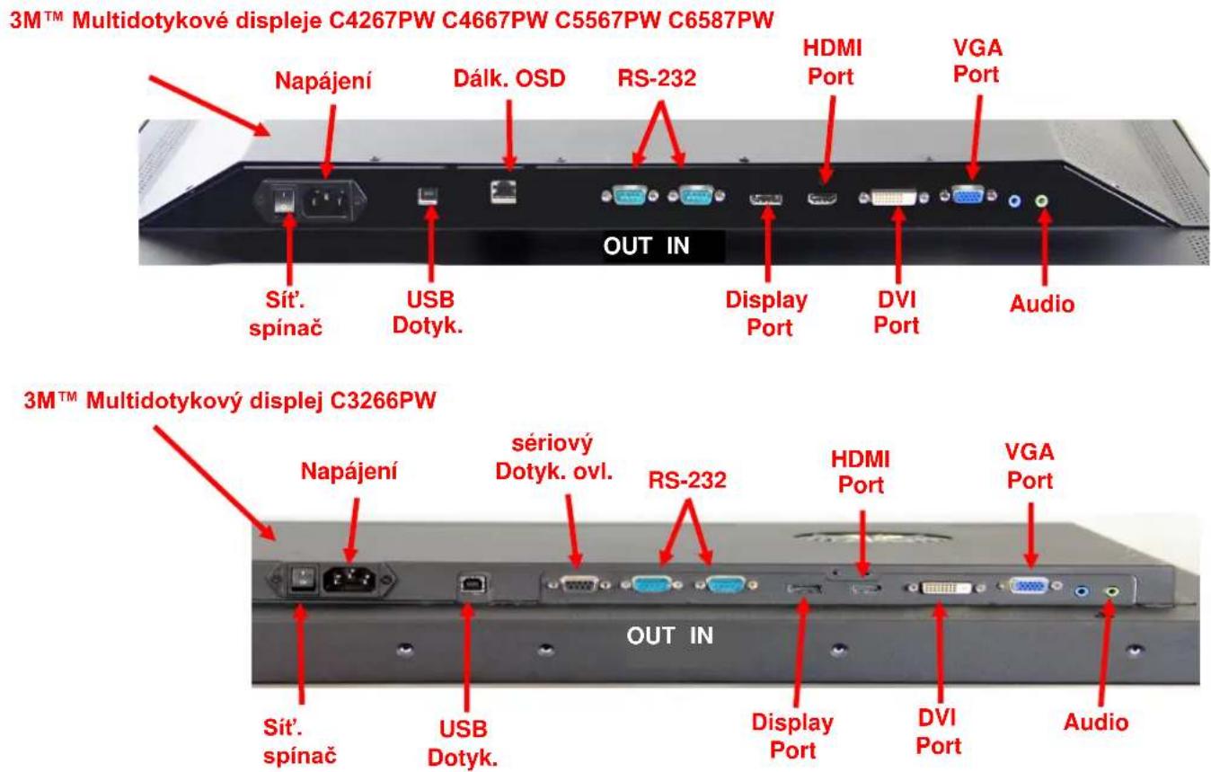 3M™ Multidotykové displeje C4267PW C4667PW C5567PW C6587PW Napájení Dálk. OSD RS-232 HDMI Port VGA Port Sít'. spínač USB Dotyk. OUT IN Display Port DVI Port Audio 3M™ Multidotykový displej C3266PW Napájení sériový Dotyk. ovl. RS-232 HDMI Port VGA Port Sít'. spínač USB Dotyk. OUT IN Display Port DVI Port Audio
