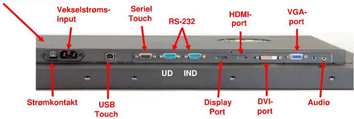 Vekselstrøms- input Serial Touch RS-232 HDMI- port VGA- port Strømkontakt USB Touch UD IND Display Port DVI- port Audio