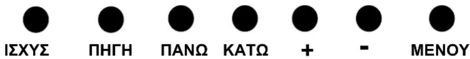 ΙΣΧΥΣ ΠΗΓΗ ΠΑΝΩ ΚΑΤΩ + - ΜΕΝΟΥ