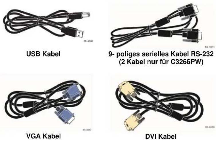 3M C6587PW - Auspacken Ihres Touch Displays - 1