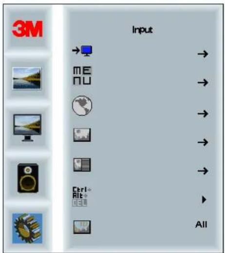 3M C6587PW - Systemmeny - 1