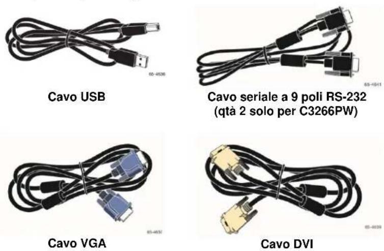 3M C6587PW - Togliere il Display Touch dalla confezione - 1