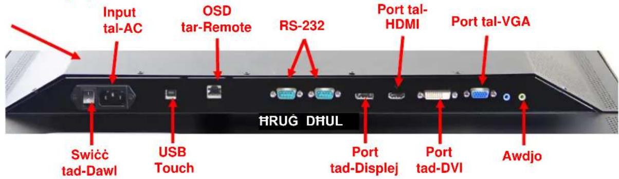 Input tal-AC OSD tar-Remote RS-232 Port tal- HDMI Port tal-VGA Swićc tad-Dawl USB Touch HRUG DHUL Port tad-Displej Port tad-DVI Awdjo