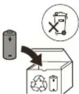 PHILIPS Sonicare DiamondClean Smart HX9903 - Rimozione della batteria ricaricabile - 8