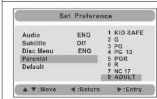 SALORA DVP1400 - Audio - 3