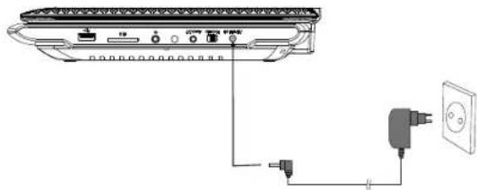 SALORA DVP1400 - Commandes apparel - 2