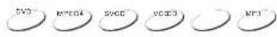 SALORA DVP1400 - Opération de base - 1